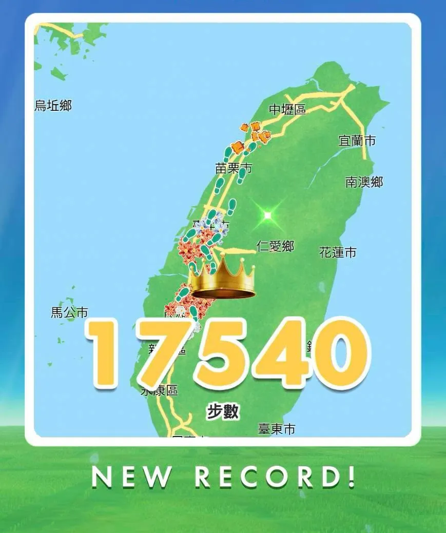 皮克敏遊戲單日 17540 步的新紀錄畫面